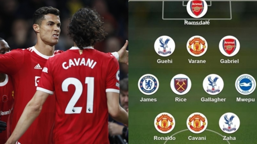 Ronaldo đá cặp Cavani trong đội hình hay nhất vòng 10 Ngoại hạng Anh